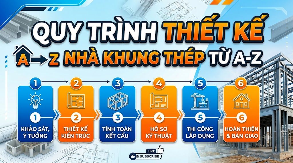 Quy trình thiết kế nhà khung thép từ A-Z